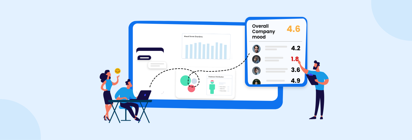 Employee Engagement: What, Why & How [Comprehensive Guide]