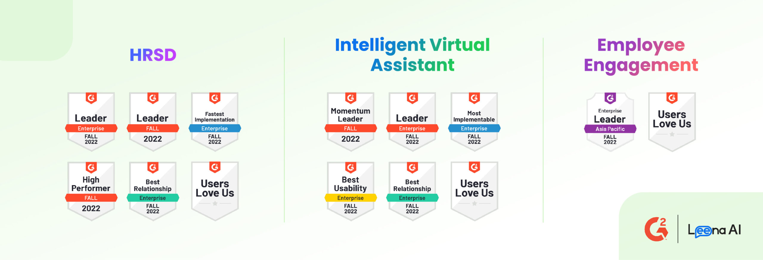 Leena AI G2 Trust Badges