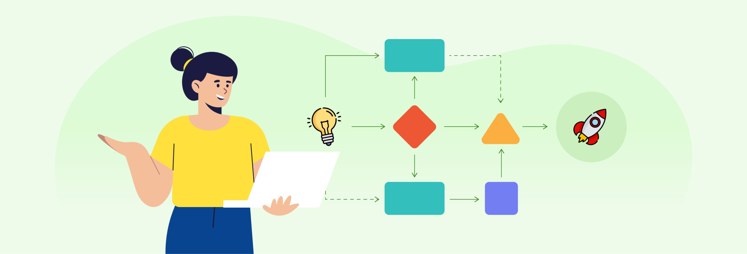 Top 10 Groundbreaking Benefits of Workflow Automation You should not Ignore