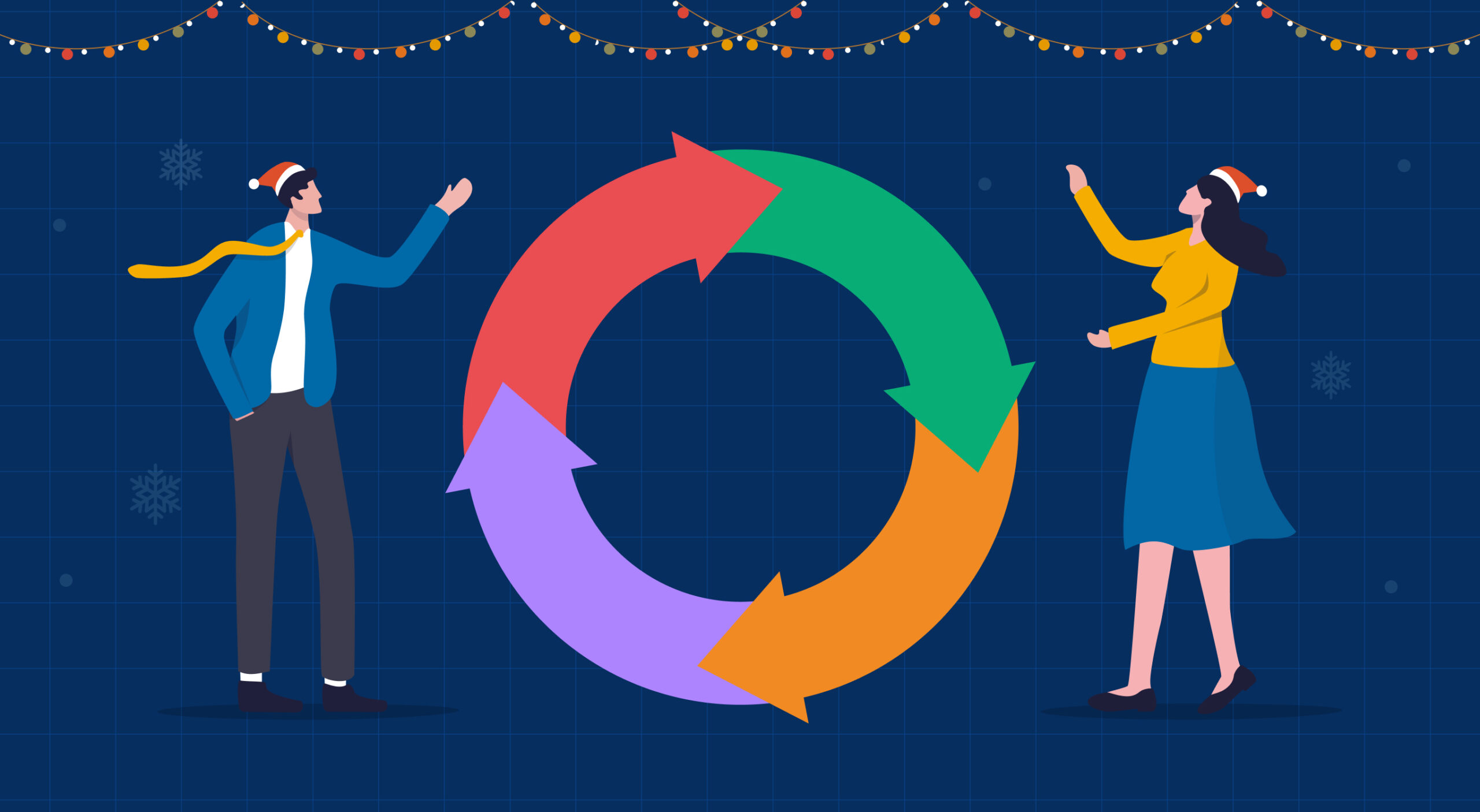 Enterprise Change Management: From Transition to Transformation