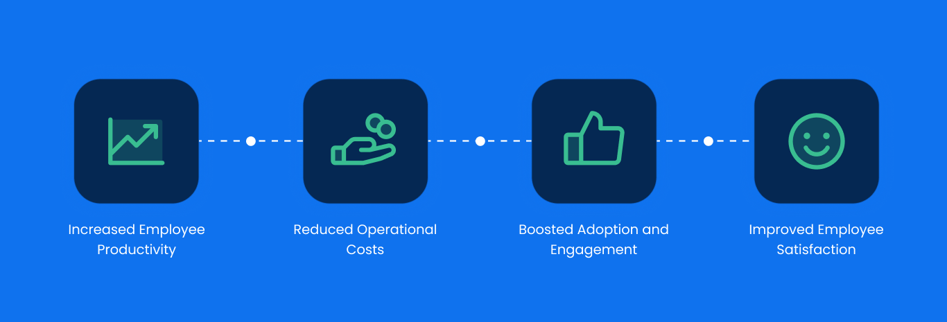 AI Colleagues Real-World Benefits
