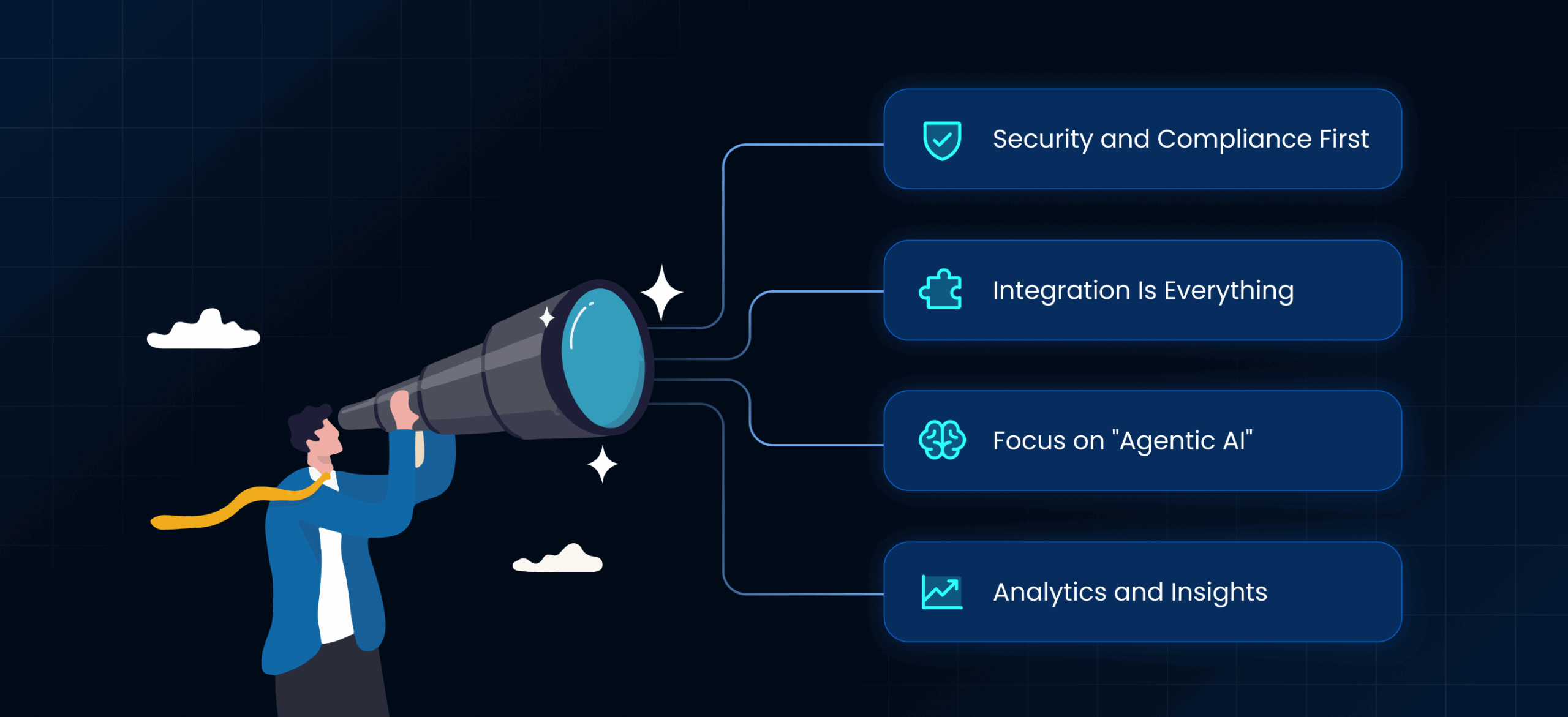 A Leader's Guide to Choosing the Right AI Voice Assistants Platform