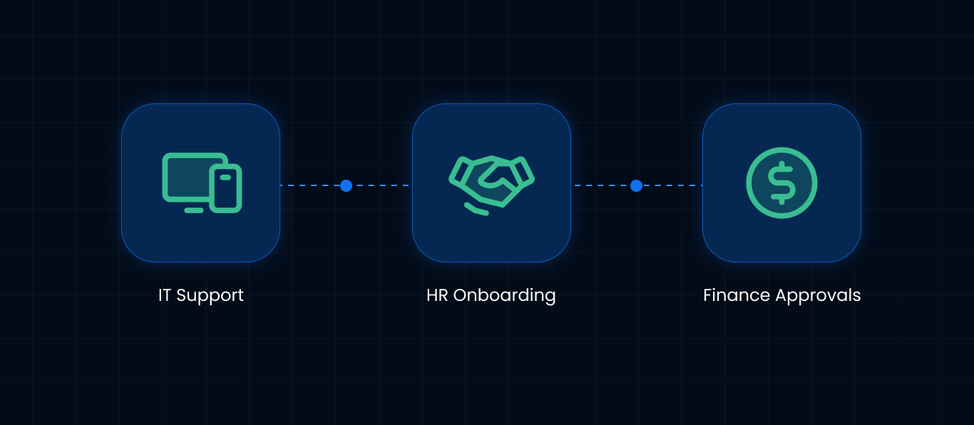 Applications and Enterprise Use Cases Putting AI Agents to Work