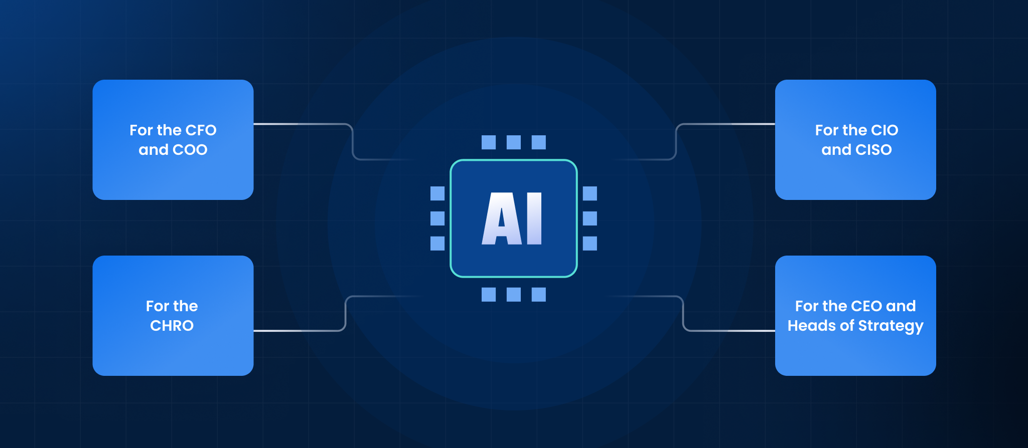 Benefits of Using Automated Services