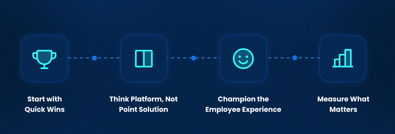 Best Practices for Implementing Workflow Automation at Scale