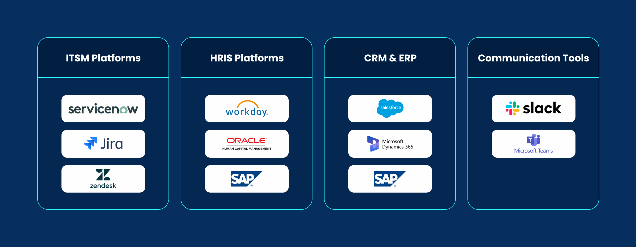 Beyond Talk_ Integrating an AI Voice Assistant with Existing Enterprise Systems