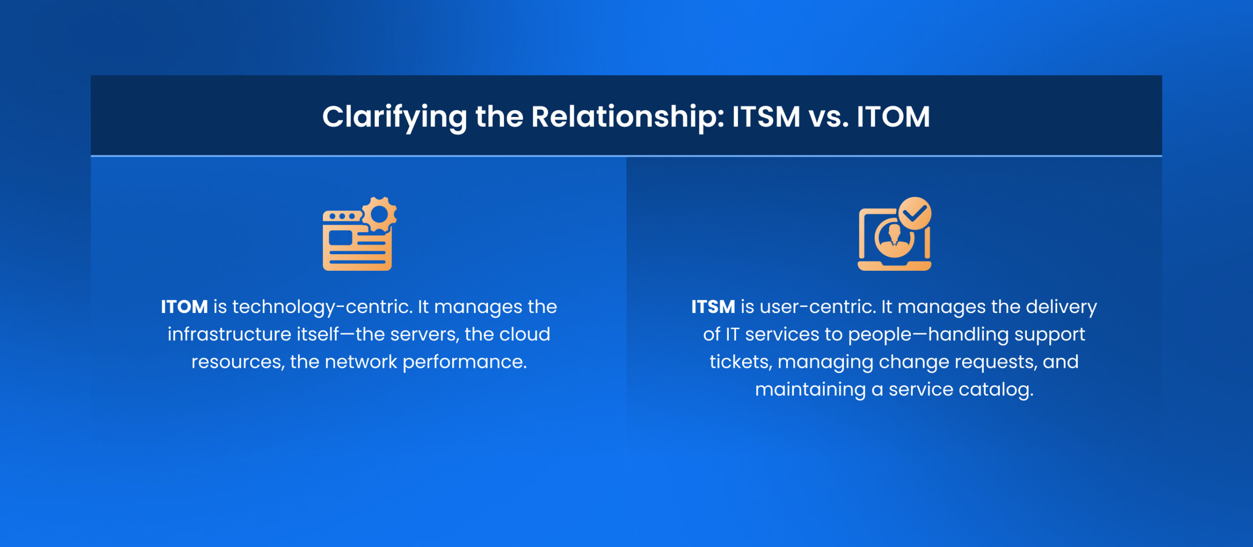 ITSM vs. ITOM