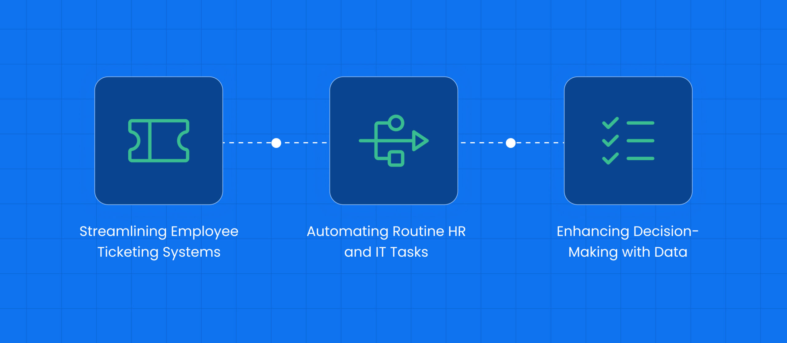 How AI for Workflow Automation Is Changing the Game