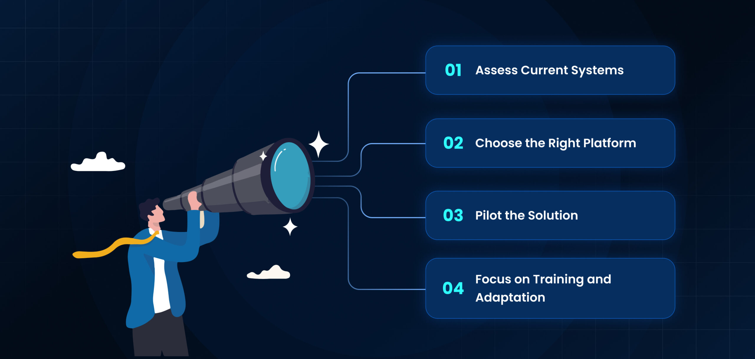 How Enterprise Leaders Can Begin the Transition to Agentic AI