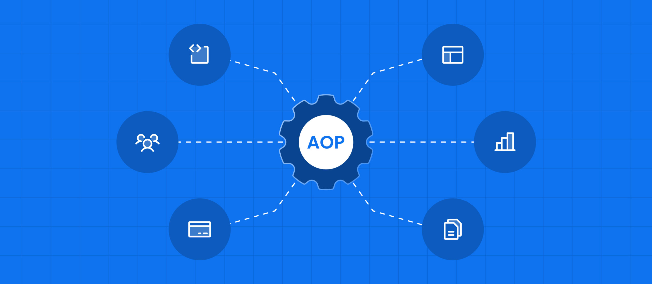 Key Features of AOP