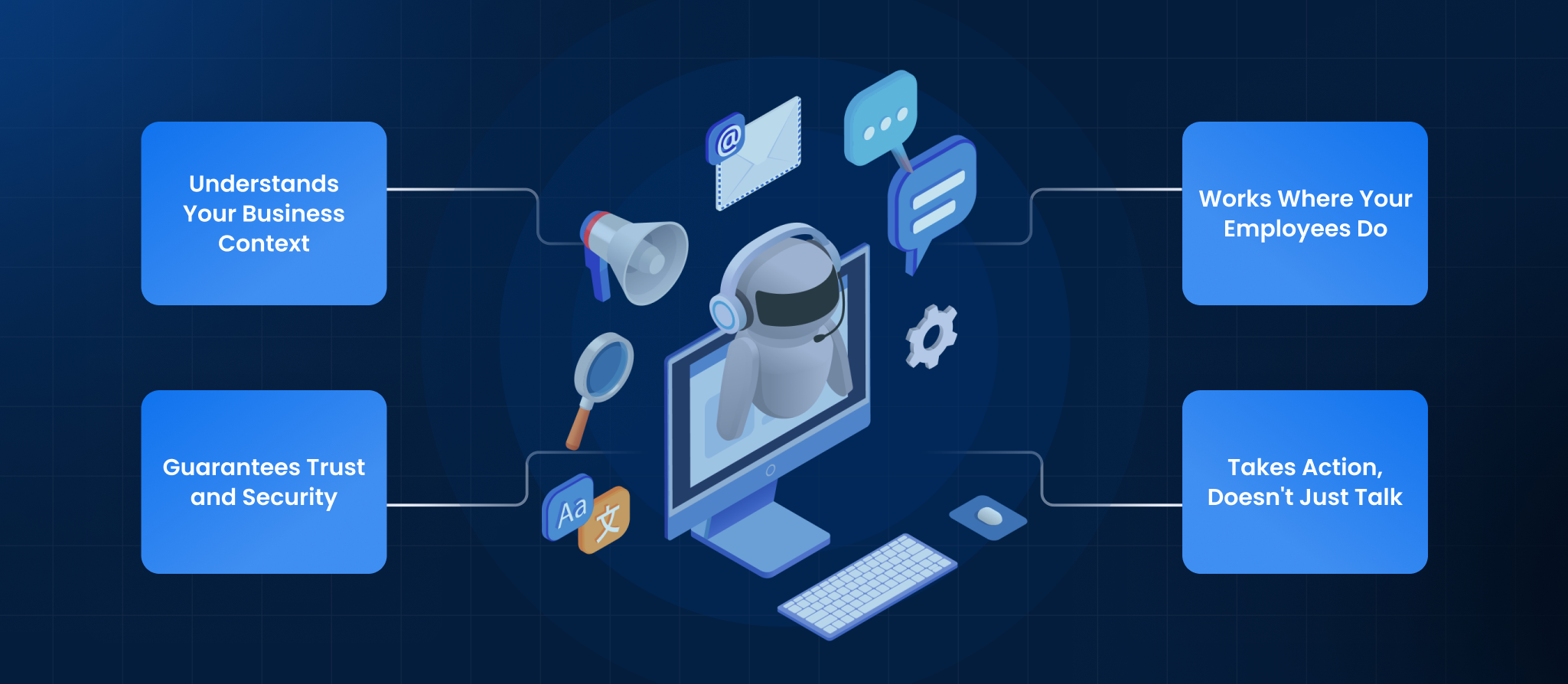 Key Features of the Best AI Assistant for HR