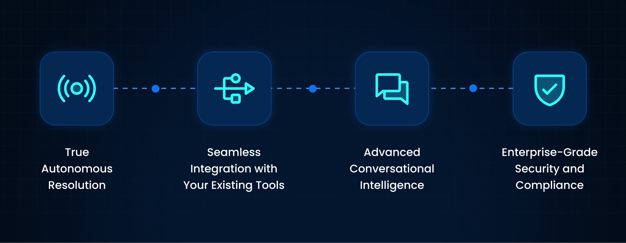 Key Features of Best AI Assistant for IT