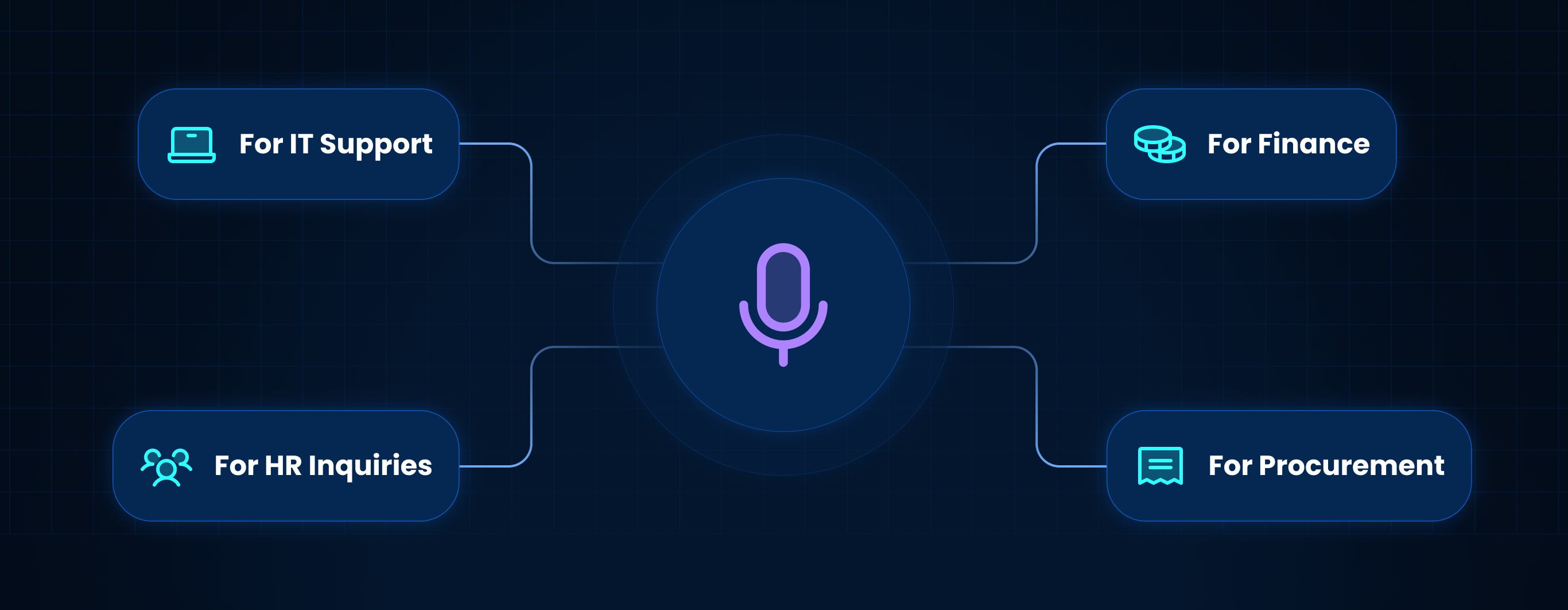 Putting AI Voice Assistants to Work