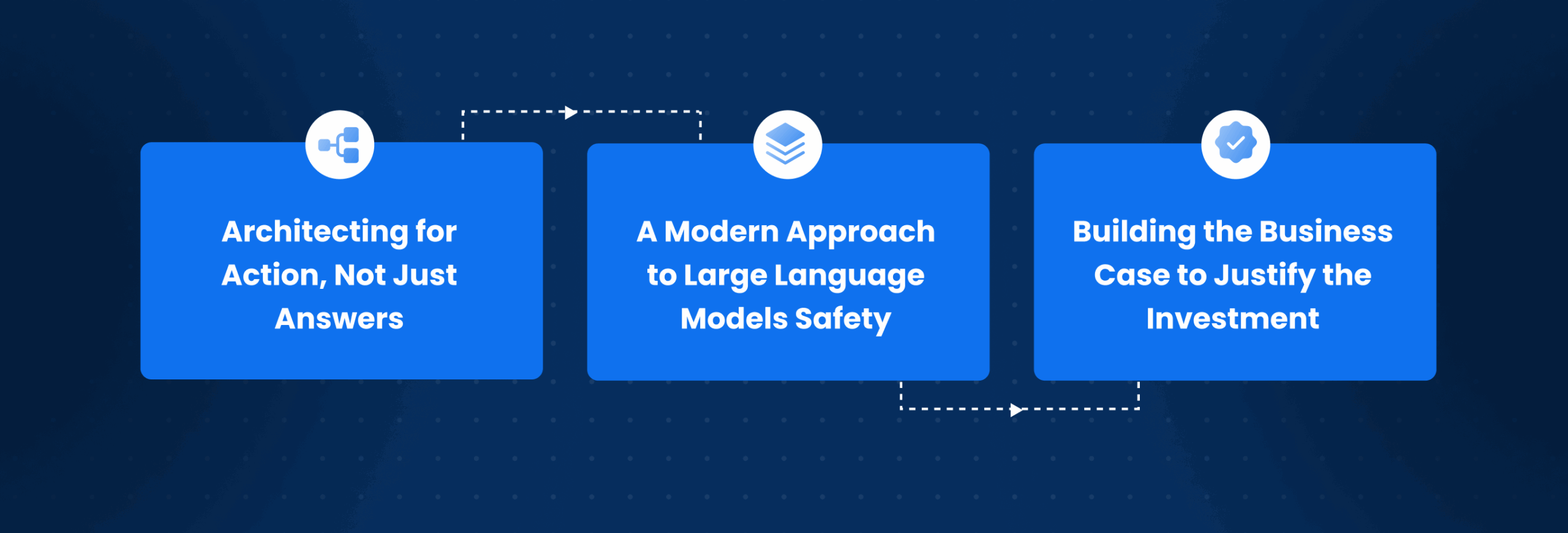 The CIO's Strategic Framework for Large Language Models
