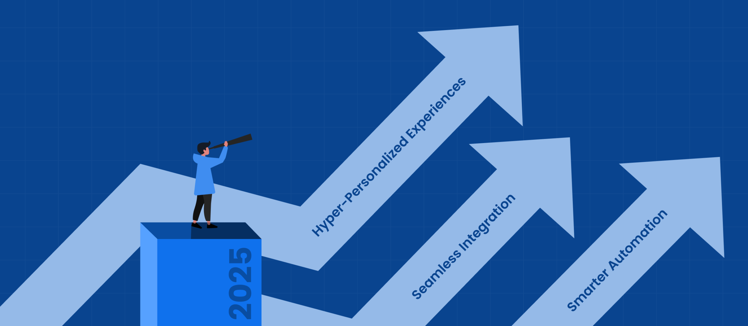 The Future of AI Helpdesk in 2025 and Beyond