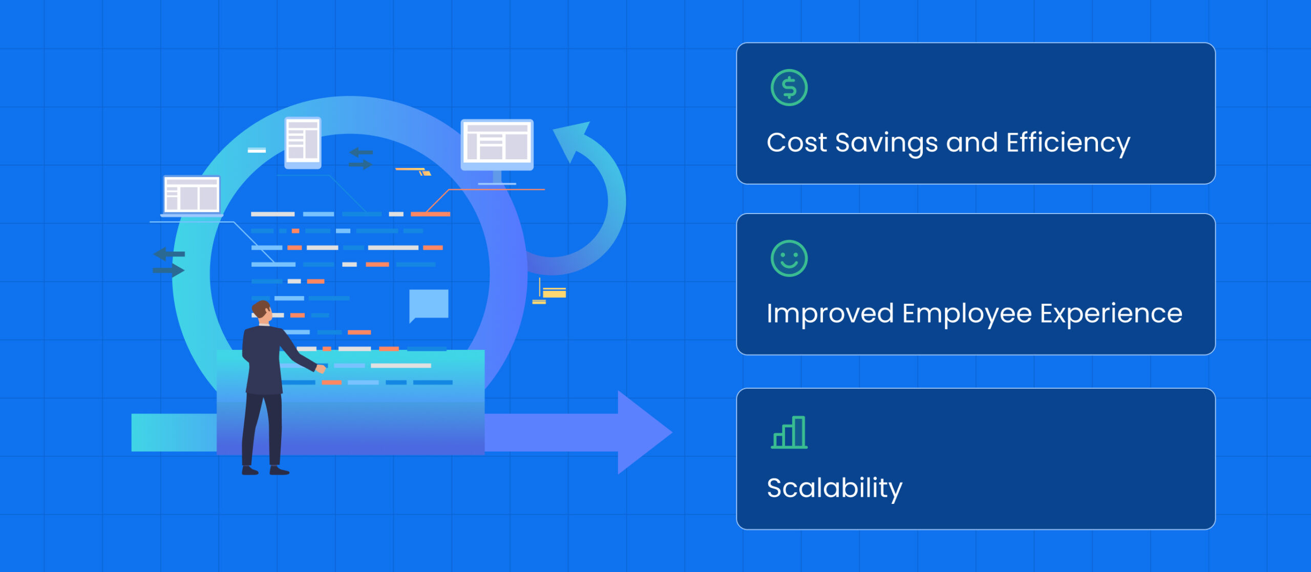 The Value of AI-Driven Workflow Automation for Enterprises