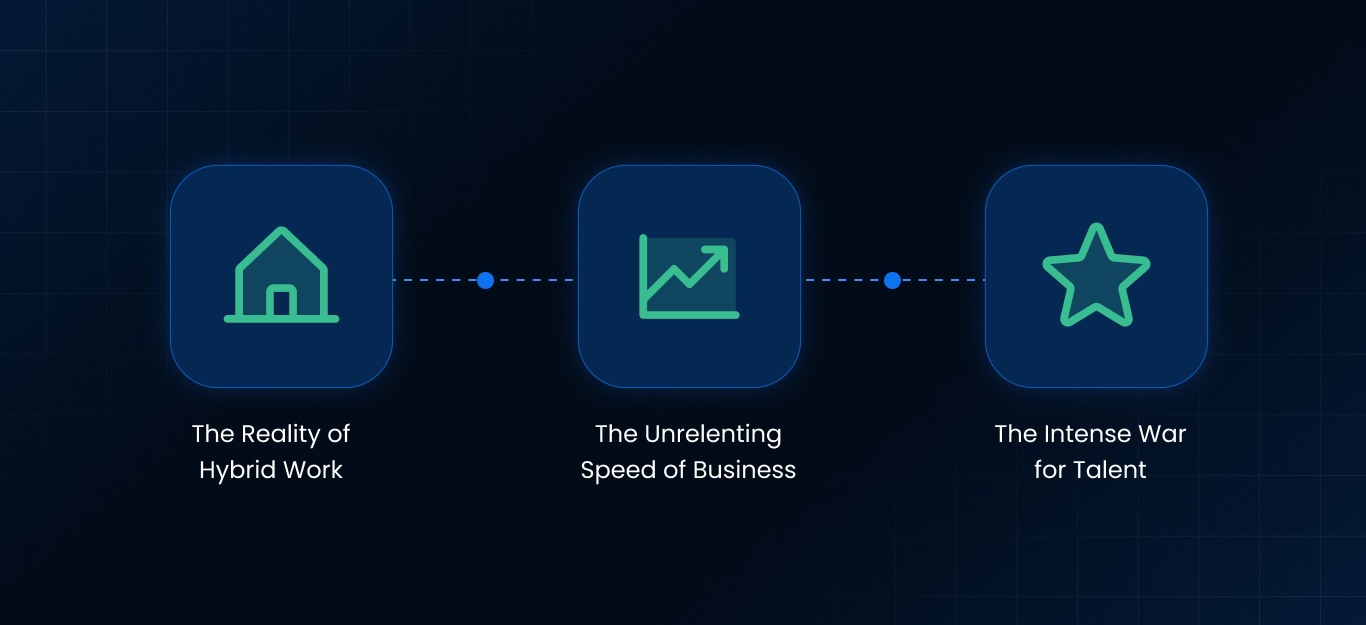 What Are Knowledge Management Tools and Why They Matter
