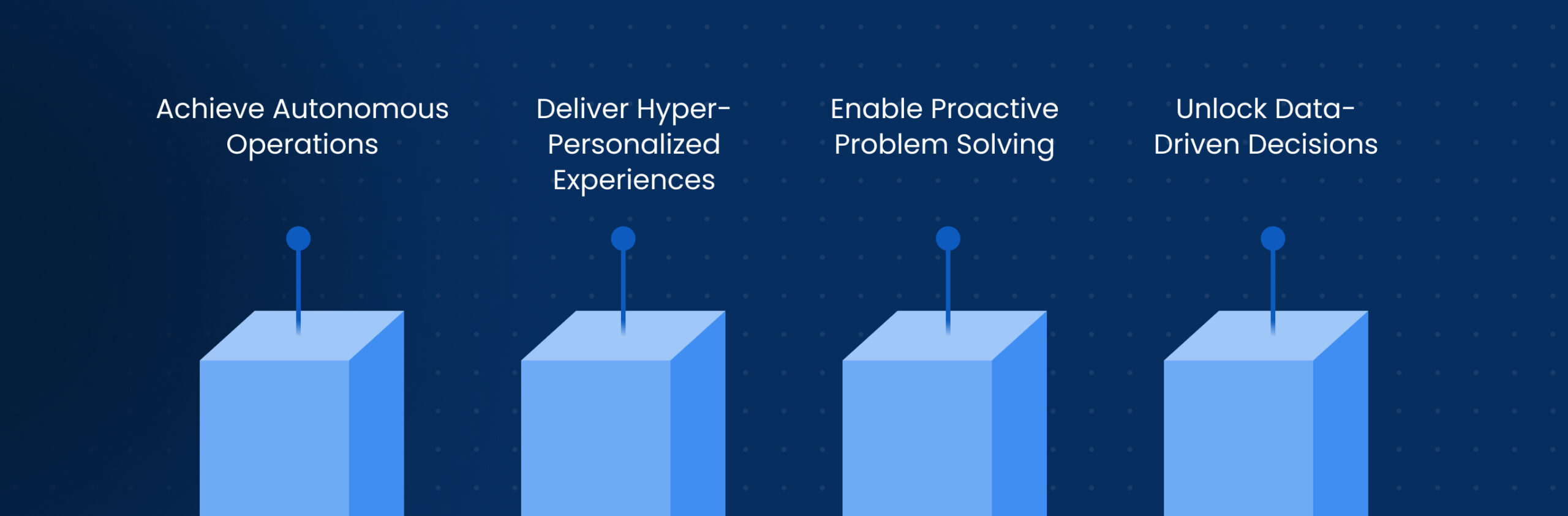 Benefits of Partnering with AI SaaS Companies