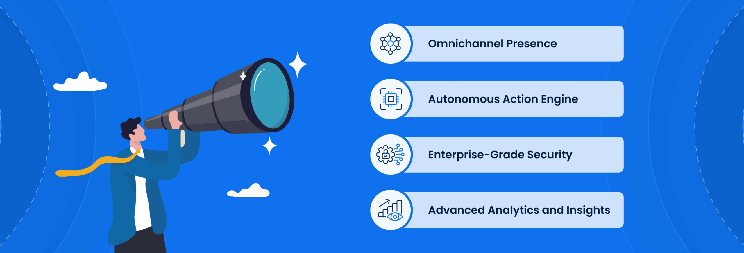 Key Features of Leading Conversational AI Platforms