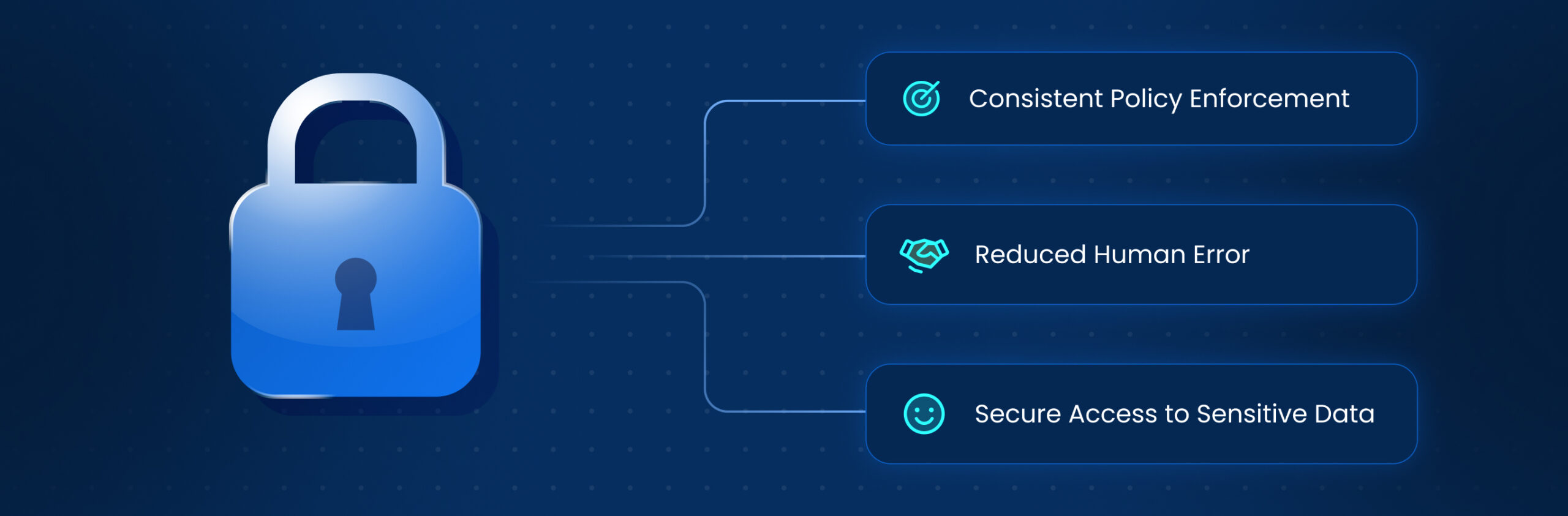 Enhanced Data Security and Compliance