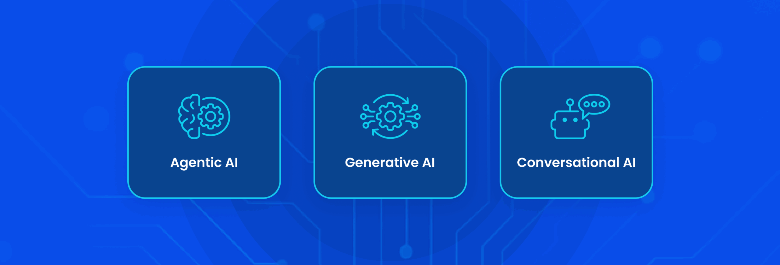 Agentic AI vs Generative AI vs Conversational AI: The 2025 Playbook for Tech Leaders