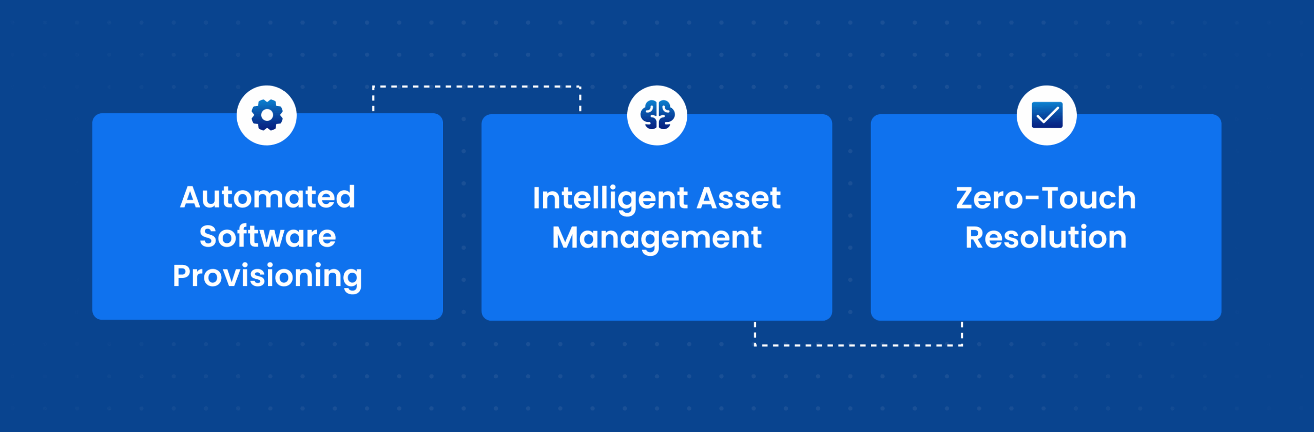 Why Leena AI Stands Out in the Agentic AI Landscape 