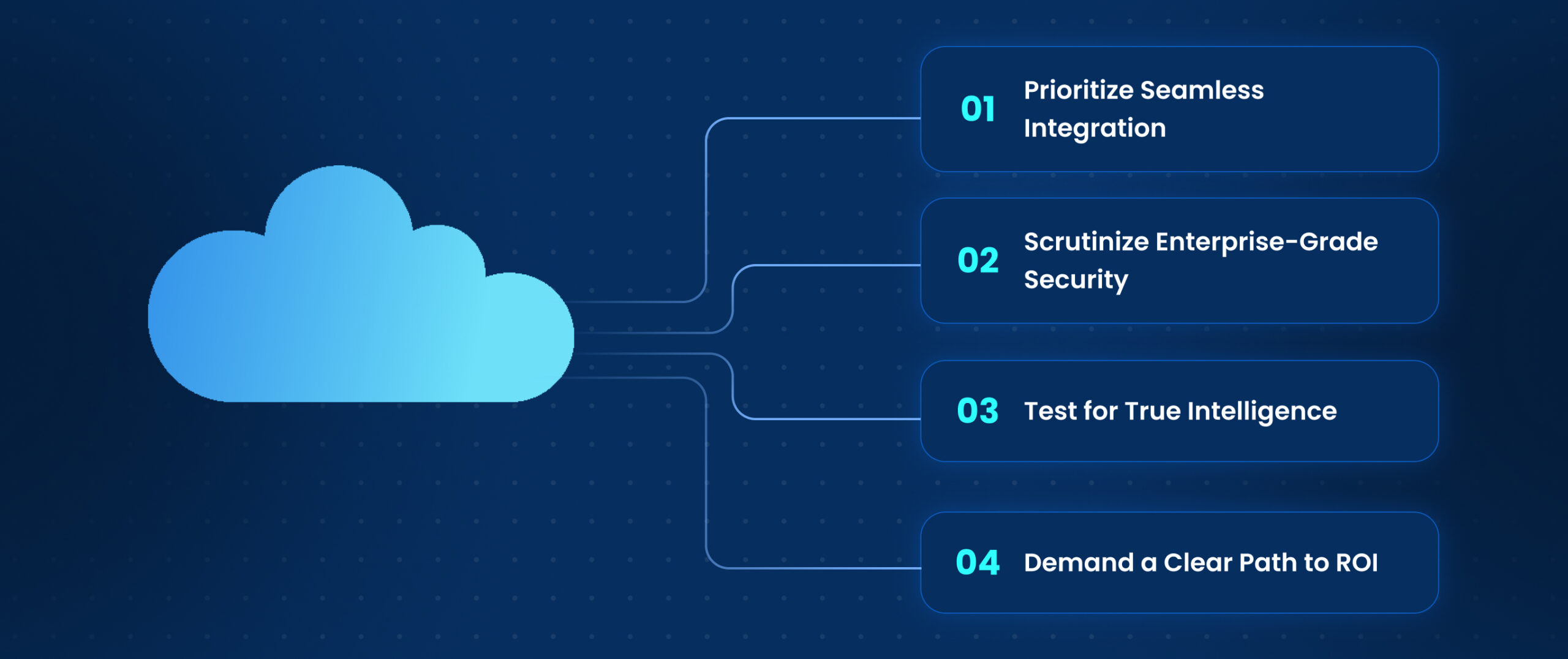 How to Choose the Right AI SaaS Company for Your Business