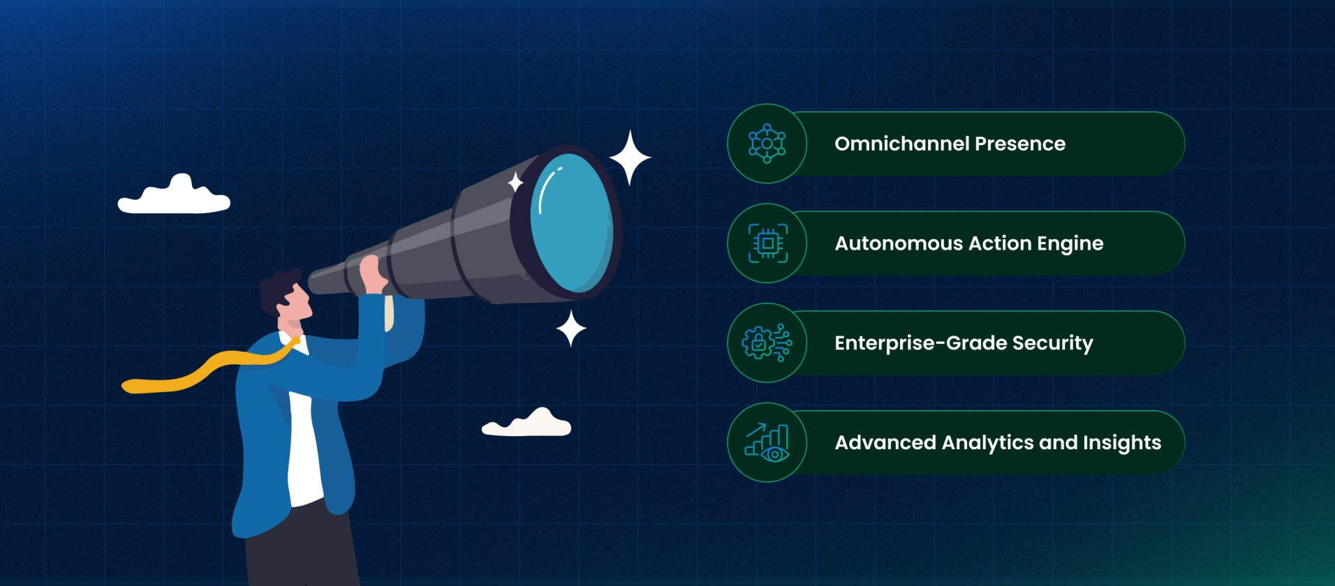 Key Features of Modern IT Ticketing Systems