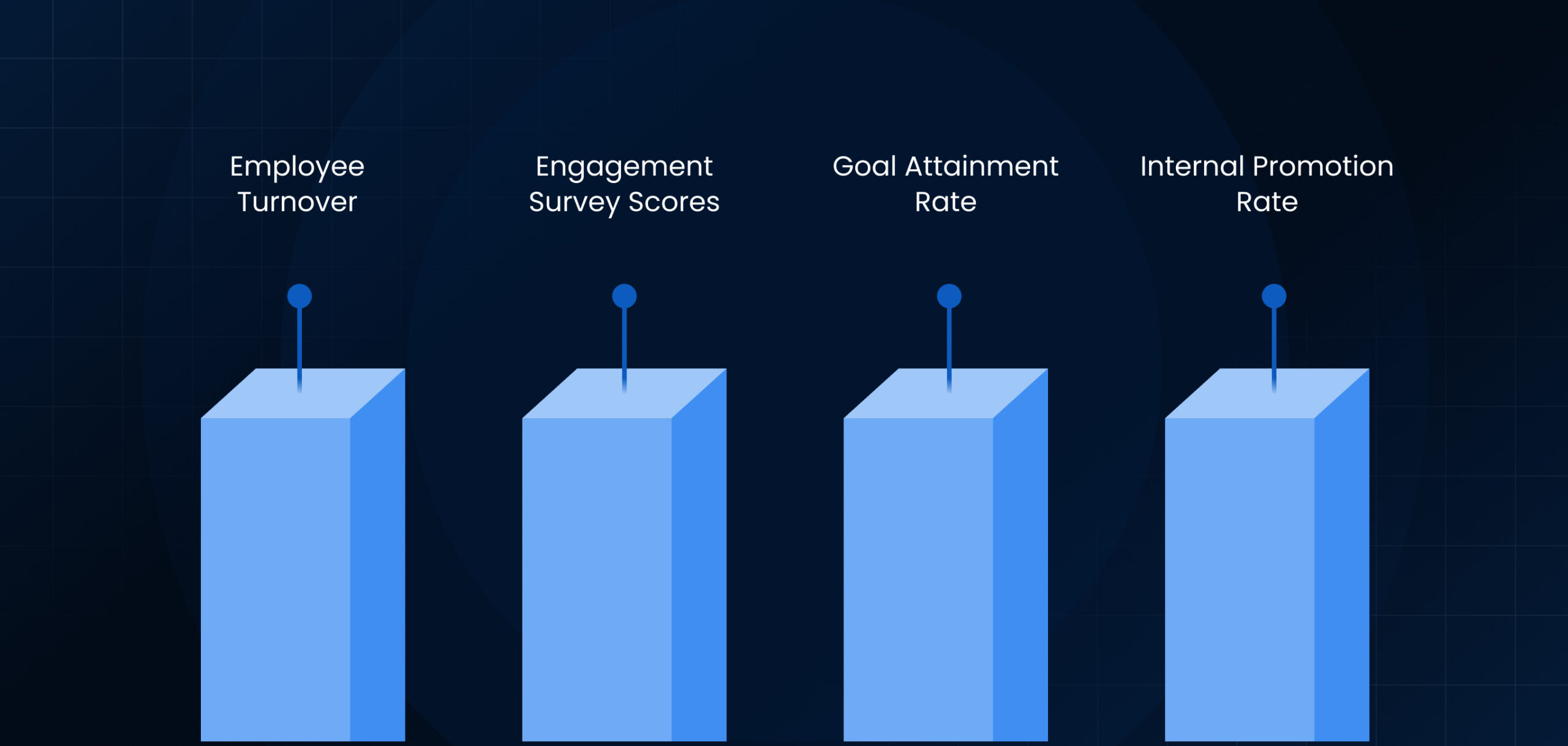 Measuring Effectiveness - Metrics That Matter
