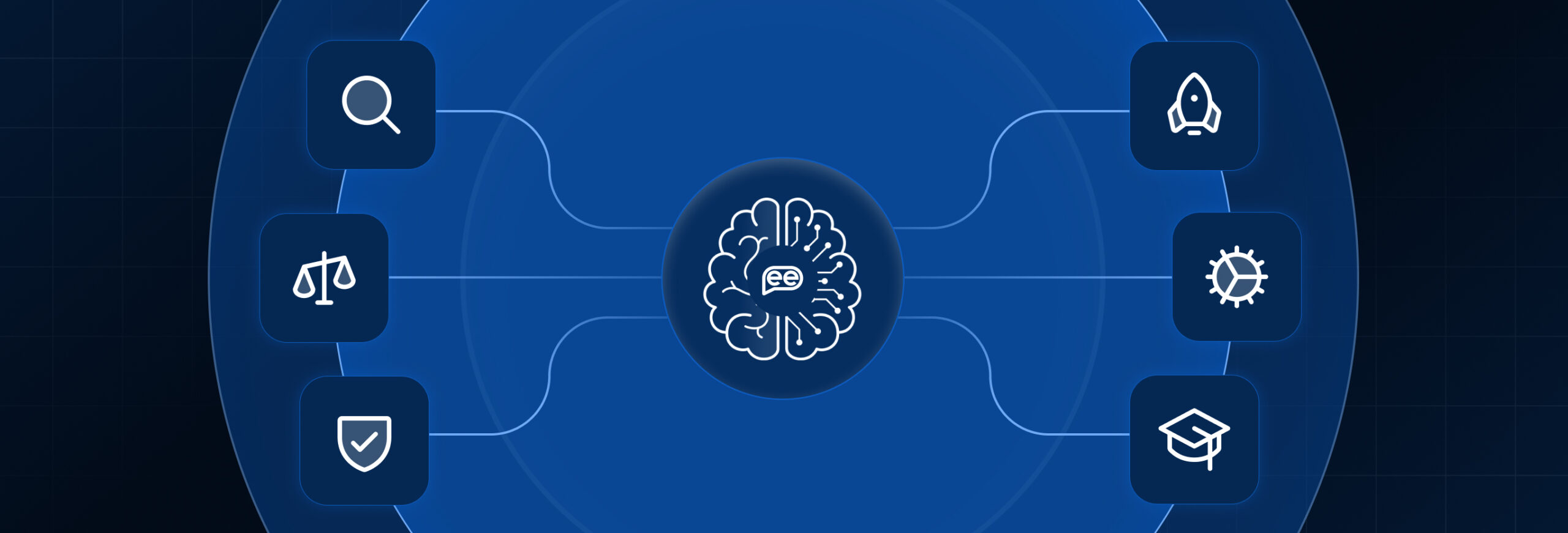 Understanding the Power of AI Augmentation