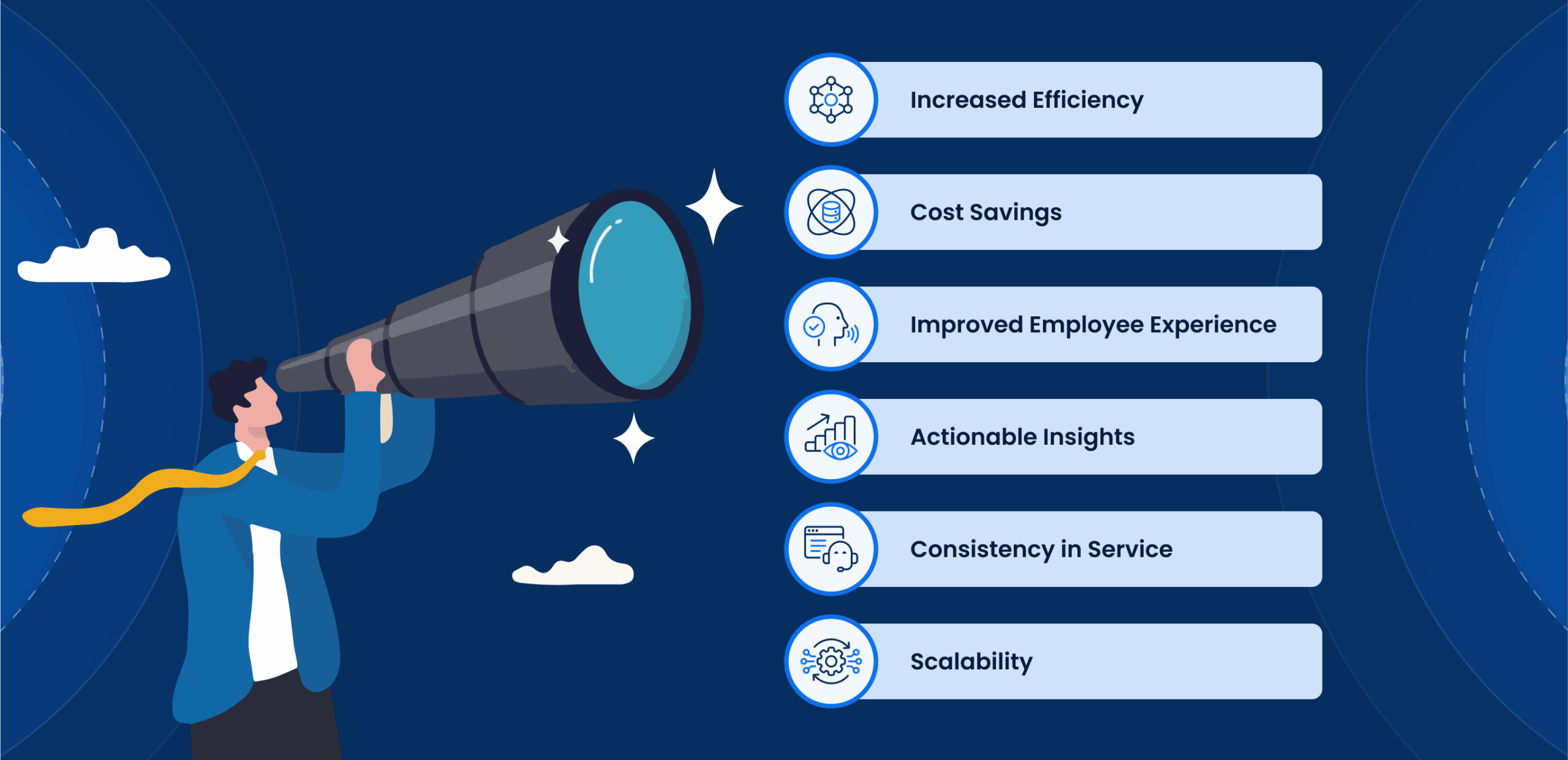 Benefits of Implementing Artificial Intelligence Tools in Business