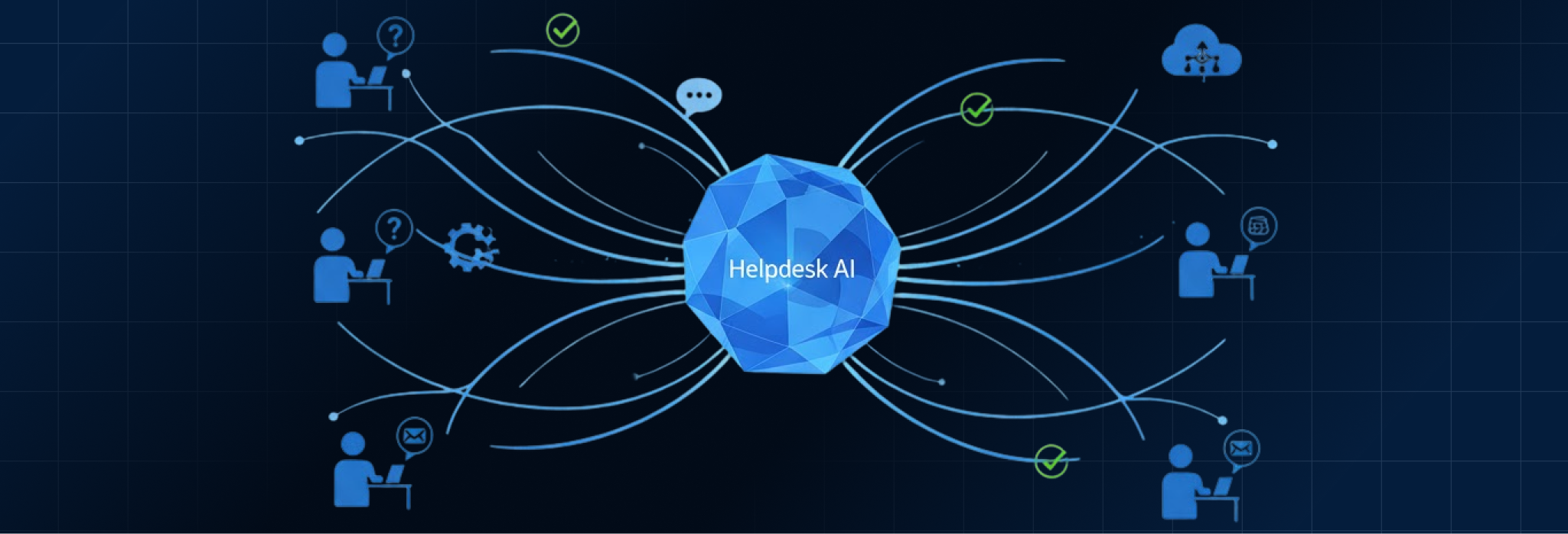 Helpdesk AI