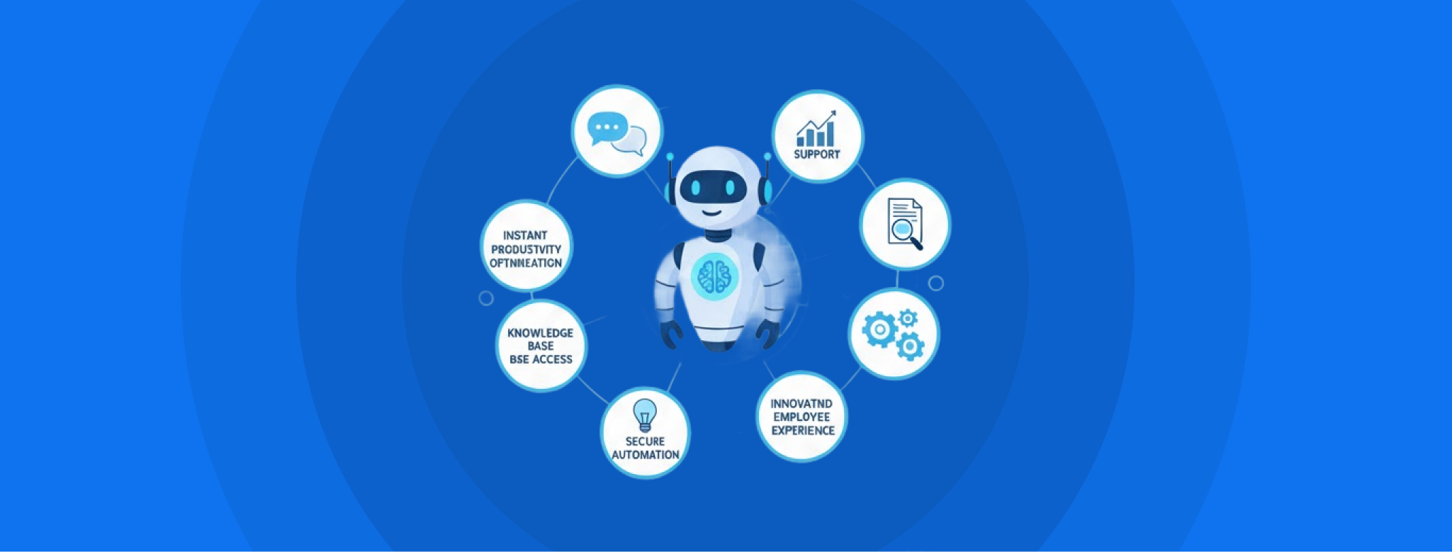 What is an AI Assistant