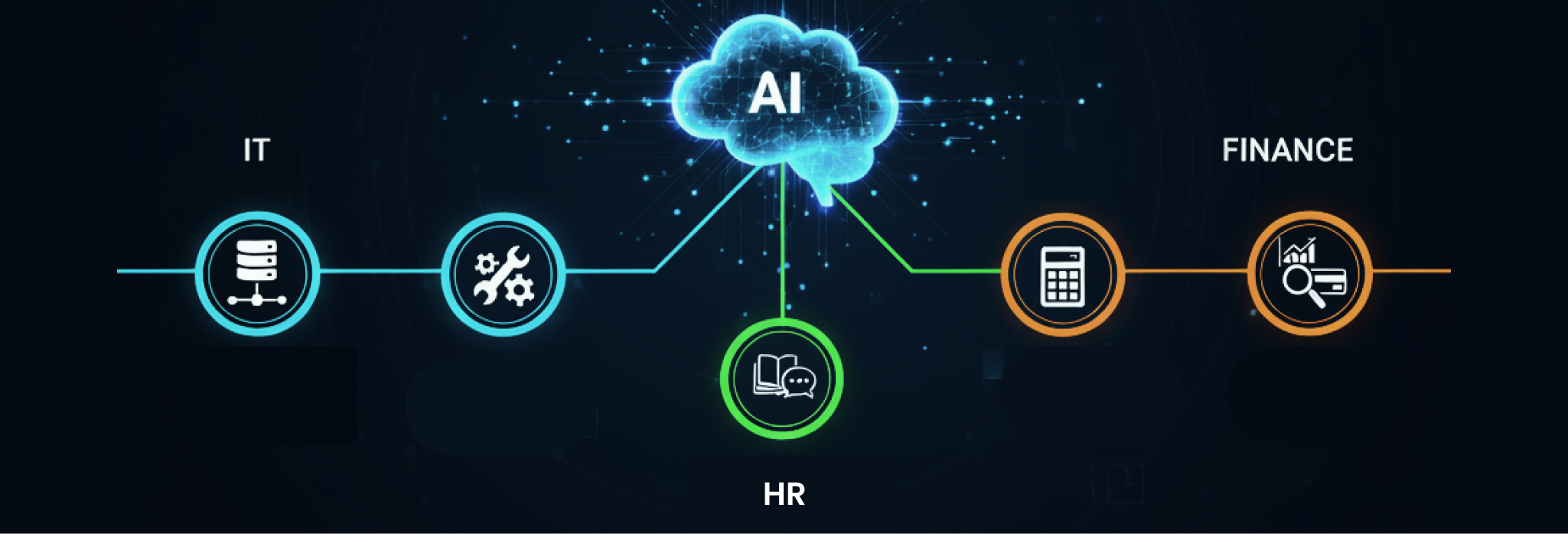 Enterprise AI Use Cases