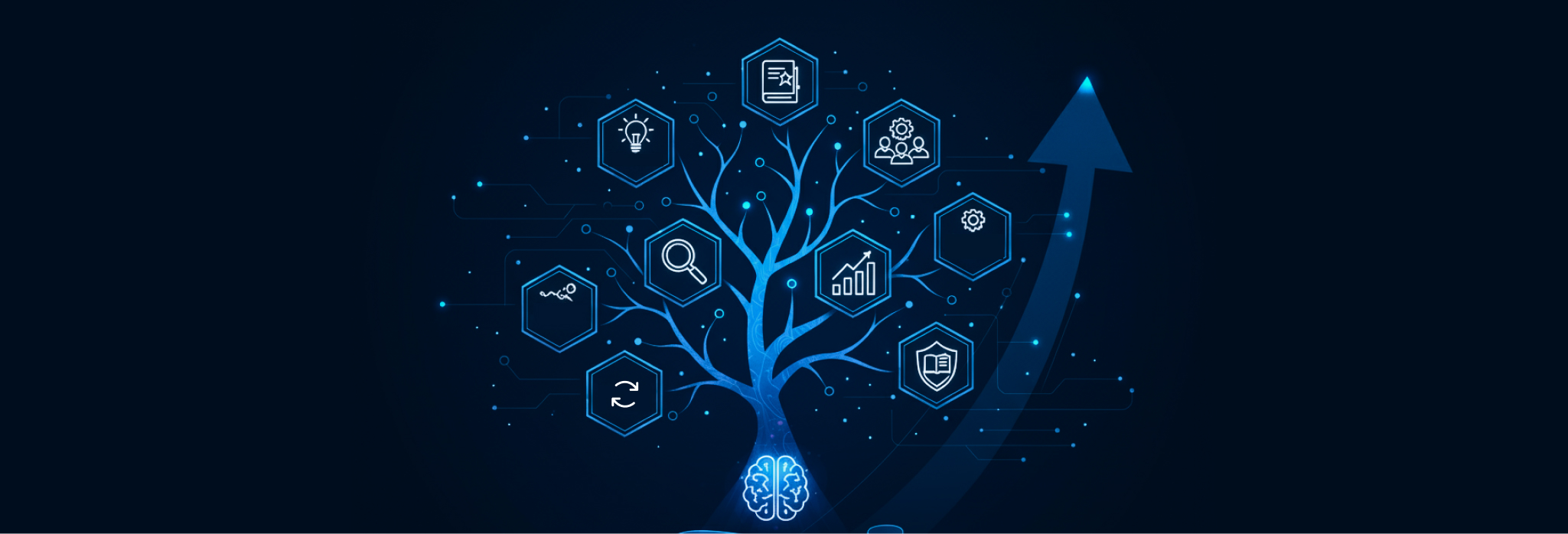 AI Knowledge Management