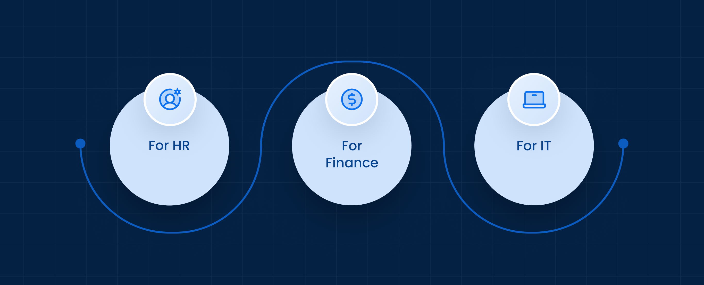 How AI Automates Complex Workflows Across Departments