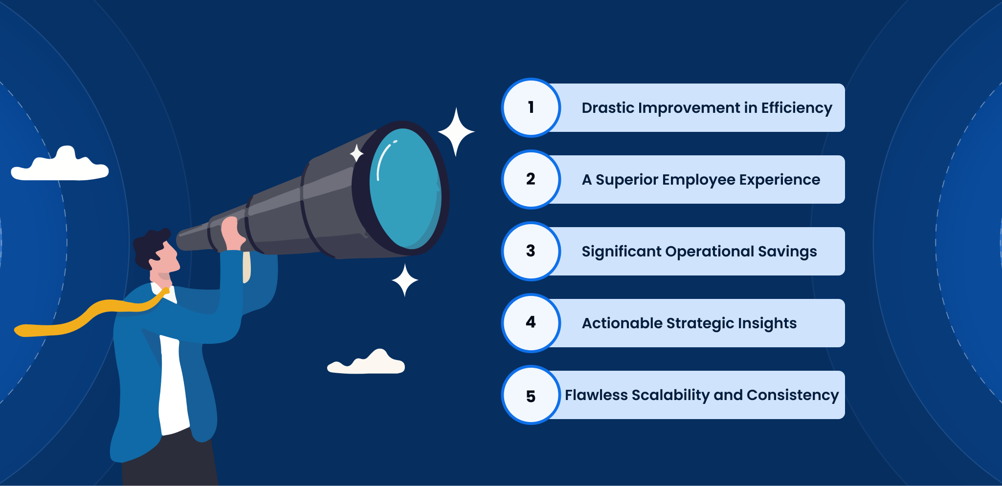 Key Benefits of AI Business Automation for Enterprises