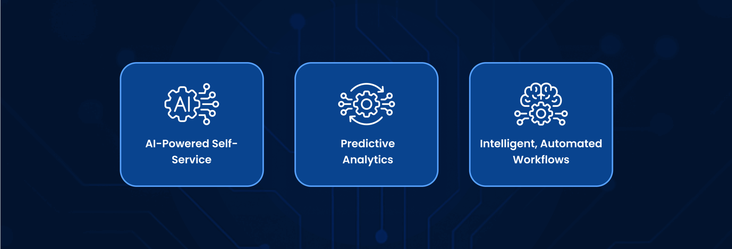 Key Features of Modern Help Desk ITSM Solutions