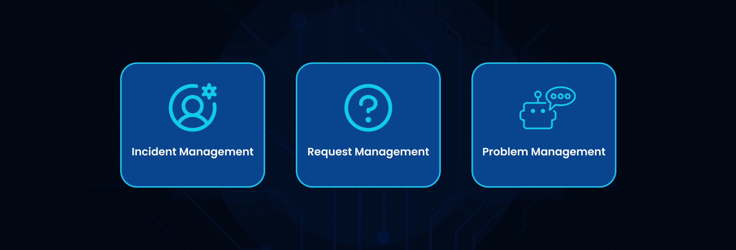 Key IT Service Desk Functions_ Incident, Request, and Problem Management