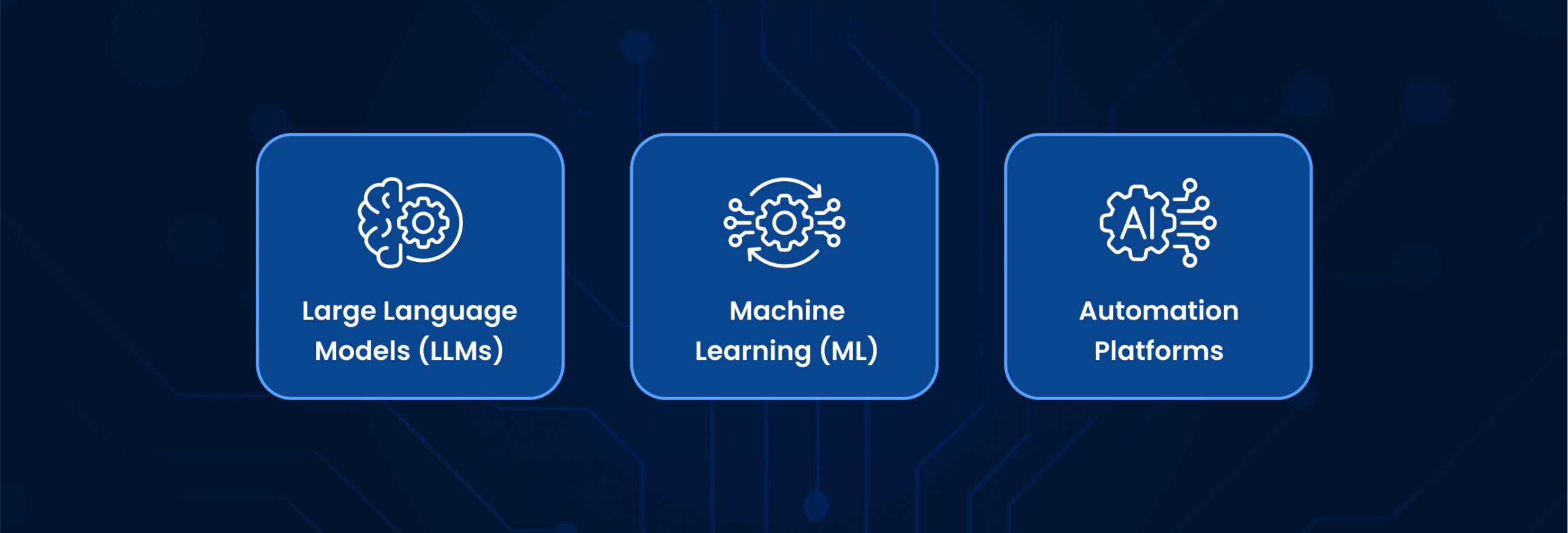 Key Technologies Behind Conversational AI