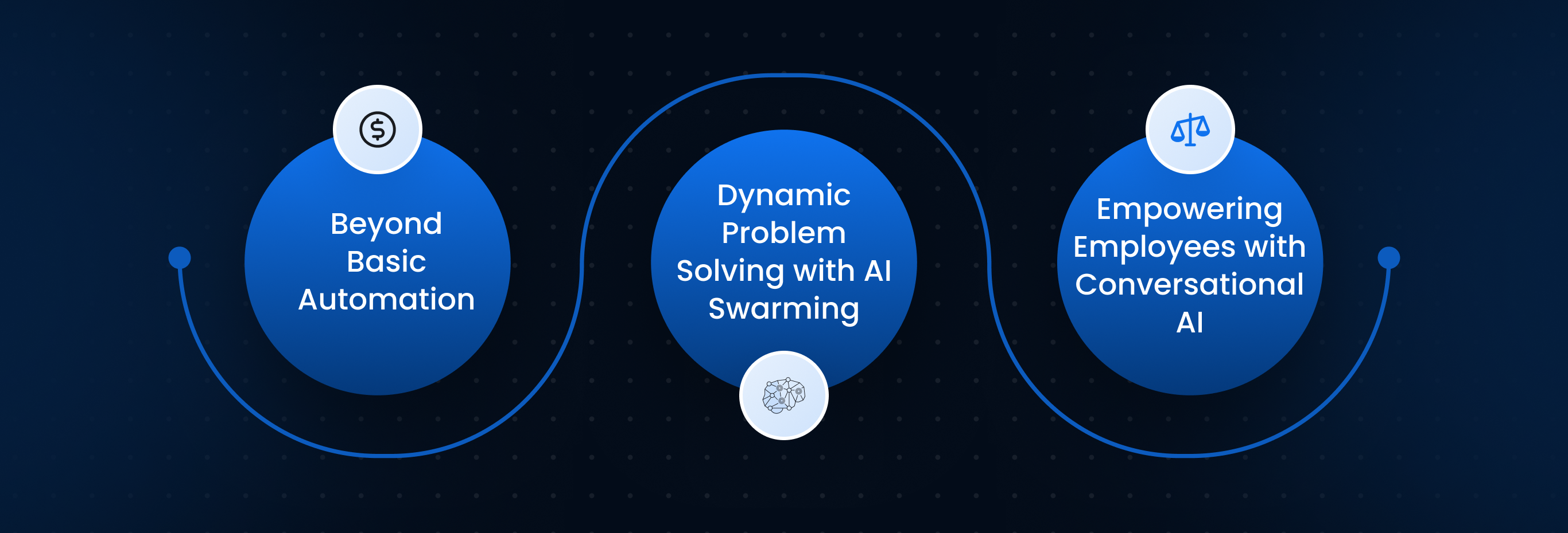 Supercharging Support_ The Evolution of Intelligent Ticketing