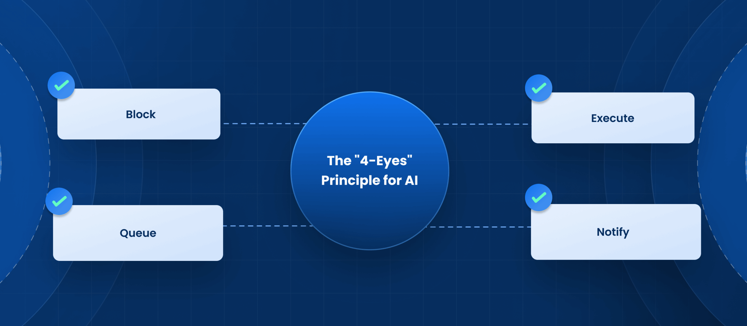 Architecting the Liability Gate (1)-min