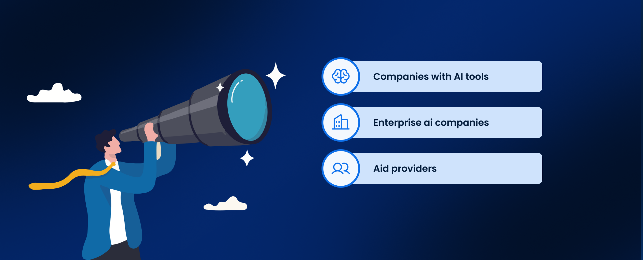 Managing the Ecosystem of Companies with AI