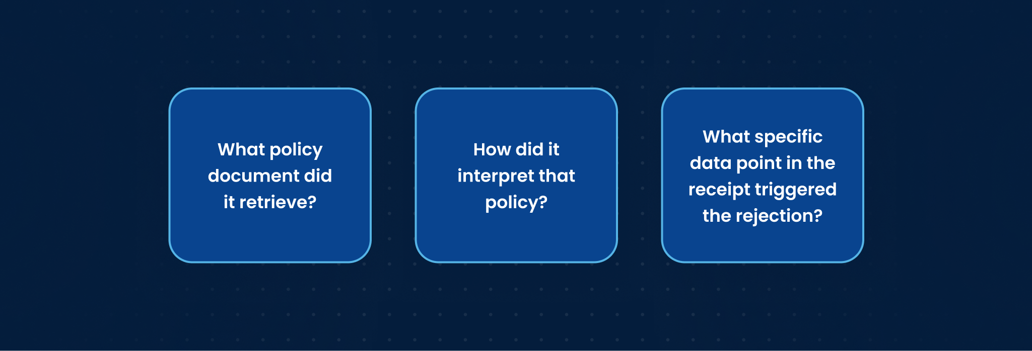 Strategic Foresight_ Leveraging Ticketing Data with AI