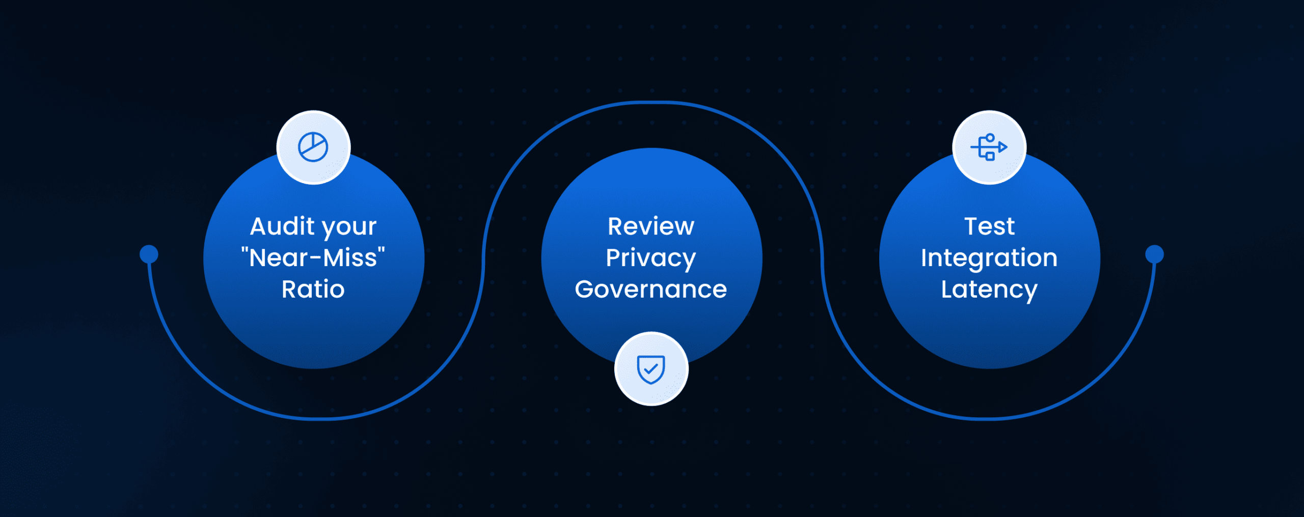 AI in Industrial Automation