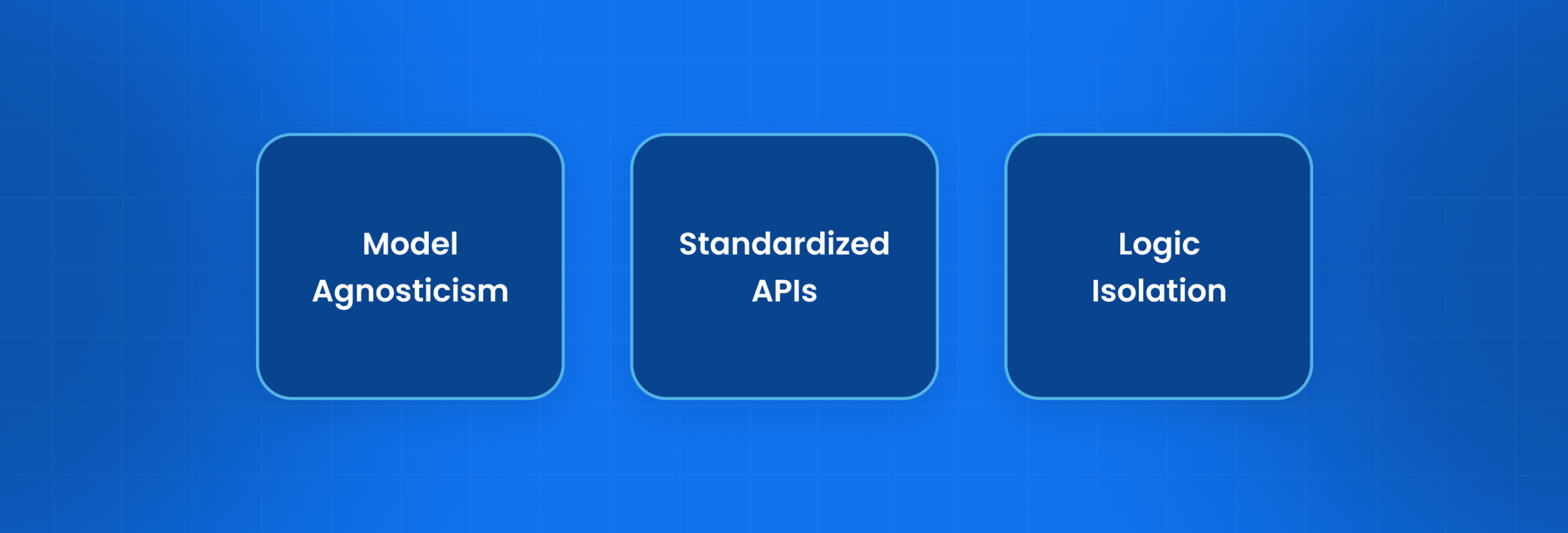 Conversational AI Chatbots
