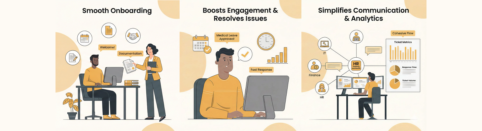 Benefits of the HR ticketing system