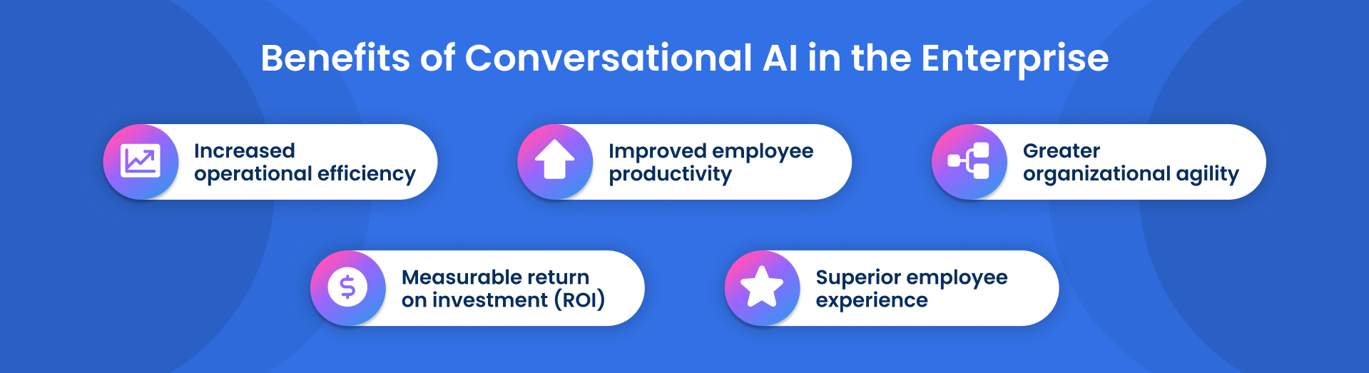 Benefits of Implementing Conversational AI in Enterprises