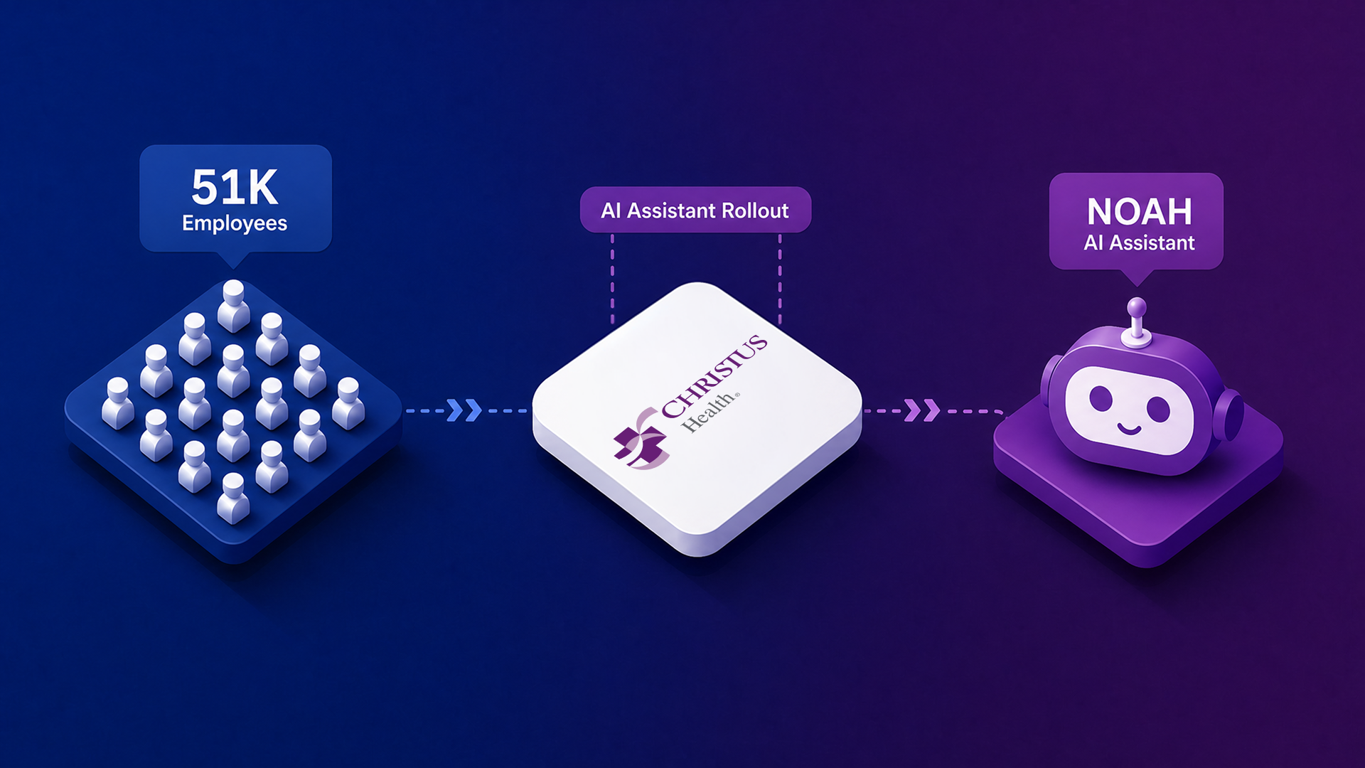 How CHRISTUS Health rolled out an AI assistant to 51,000 associates
